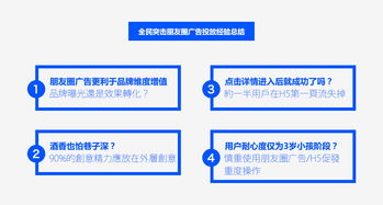 《全民突擊》HTML5版設計全程回顧與市場營銷策劃經(jīng)驗總結